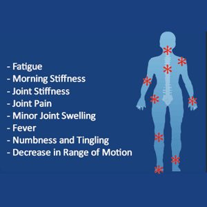 Arthritis by UPH-2